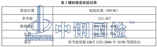 螺栓硬度檢驗(yàn)結(jié)果