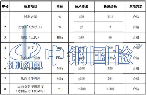 防洪子堤檢測(cè)項(xiàng)目結(jié)果