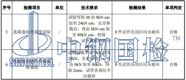 盤扣式腳手架檢測結果