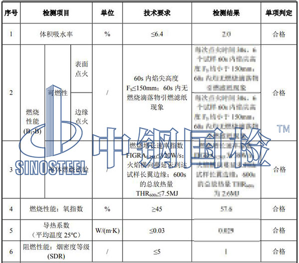 板材阻燃檢測(cè)結(jié)果