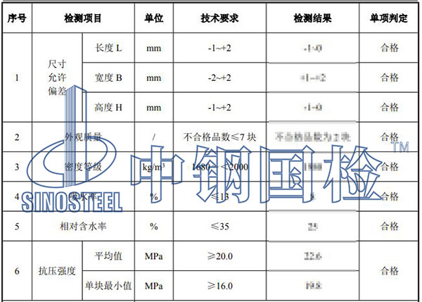 混凝土實心磚檢測結(jié)果